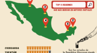 México ocupa el décimo lugar de consumo de cerveza a nivel global y dada su importancia en el país, y la presentación de dicha bebida es uno de los temas […]