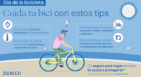 De acuerdo con cifras del INEGI, al menos 550 mil 349 personas utilizan la bicicleta como medio de transporte en la Zona Metropolitana del Valle de México. Esto indica que […]