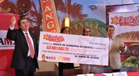   La cadena de restaurantes Carl´s Junior presentó el resultado de su campaña “El Sabor de Ayudar”, proyecto que estuvo activo para la marca de octubre de 2014 a octubre […]