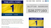La Fundación de la Liga Nacional de Futbol Americano (NFL) anunció una donación de 100 mil dólares al fondo “The One Fund Boston”, para apoyar a las víctimas de los […]