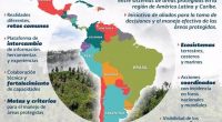 La RedParques fue creada en 1983 para estrechar vínculos de colaboración entre el Sistemas de Áreas Protegidas en América Latina, así como para compartir conocimientos técnicos e intercambiar experiencias positivas […]